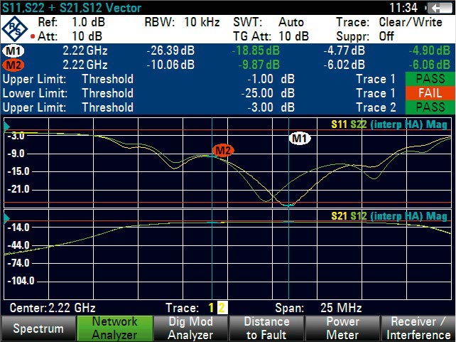 Опция векторных измерений прямых и отраженных сигналов Rohde  Schwarz FSH-K42