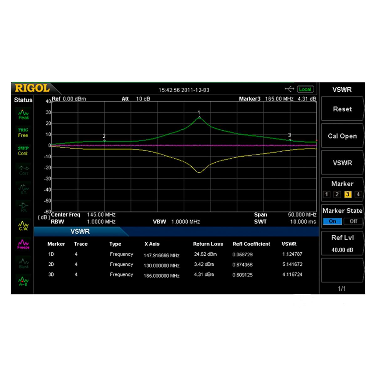 Опция измерения КСВН VSWR-DSA800