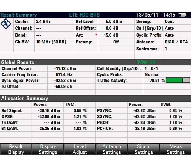 Опция анализа нисходящих сигналов LTE TDD Rohde  Schwarz FSH-K51