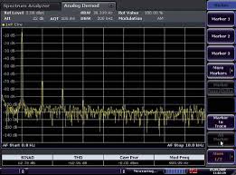Анализ аналоговой модуляции АМ/ЧМ/ФМ RohdeSchwarz FPS-K7 для анализаторов спектра и сигнал...