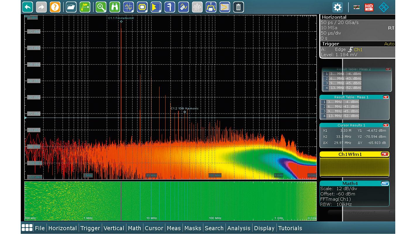 Опция анализатора спектра Rohde  Schwarz RTH-K18