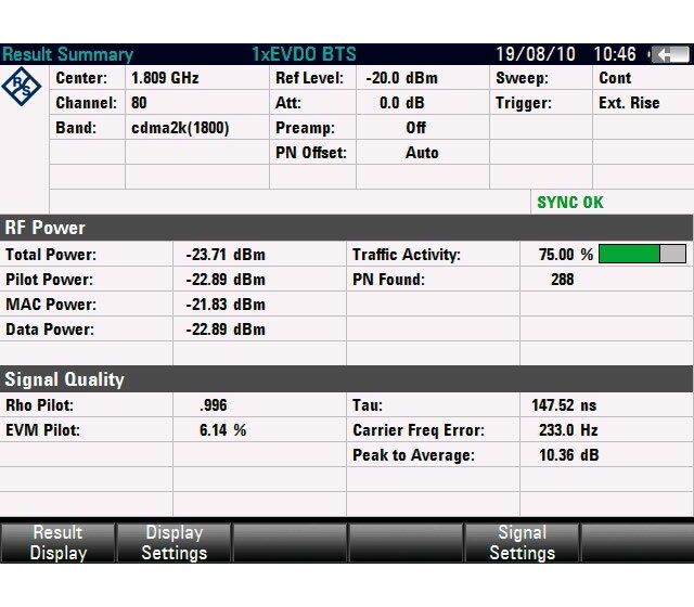 Опция общего анализа сигналов базовых станций 1xEVDO Rohde  Schwarz FSH-K47