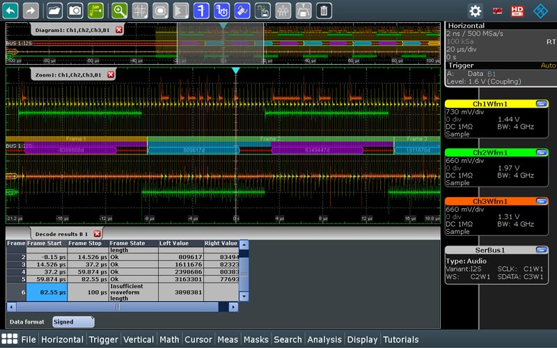 Опция синхронизации и декодирования последовательных шин данных I2S/LJ/RJ/TDM Rohde  Schwa...