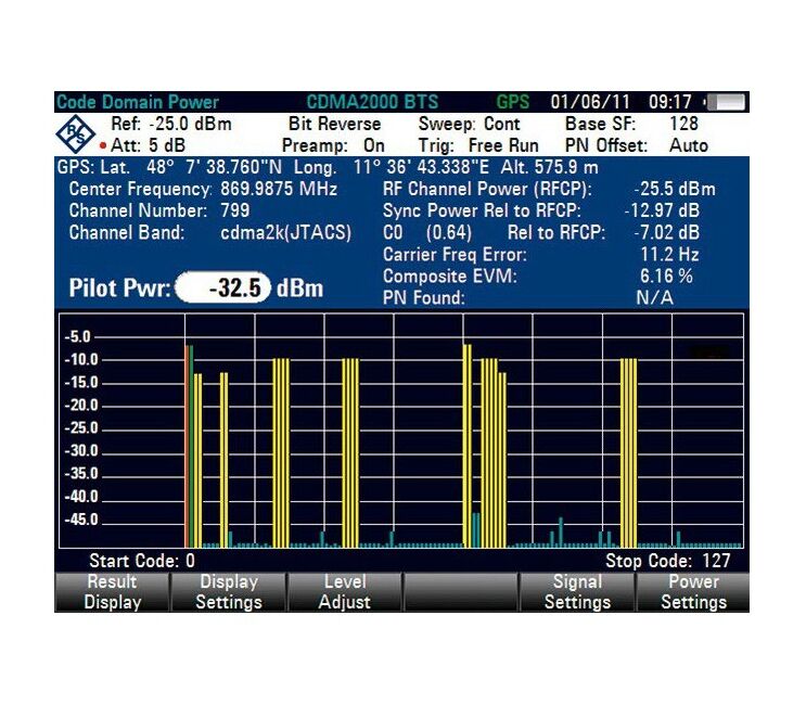 Опция анализа сигналов базовых станций CDMA2000 в кодовой области Rohde  Schwarz FSH-K46E