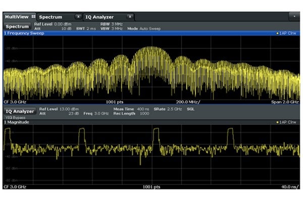 Расширение полосы анализа до 2 ГГц RohdeSchwarz FSW-B2000 для анализаторов спектра и сигна...