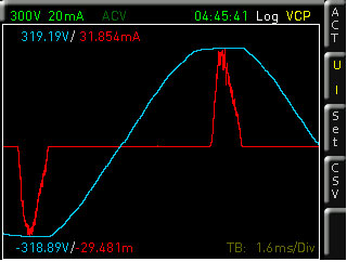 Опция расширенный анализ Rohde  Schwarz HOC151