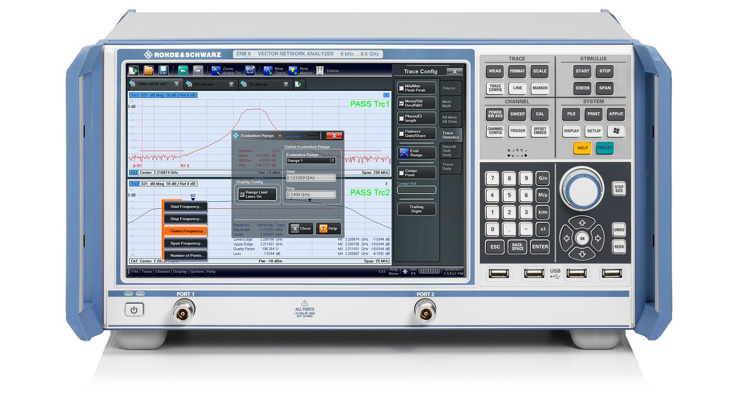 Анализатор цепей Rohde Schwarz ZNB20 4 порта