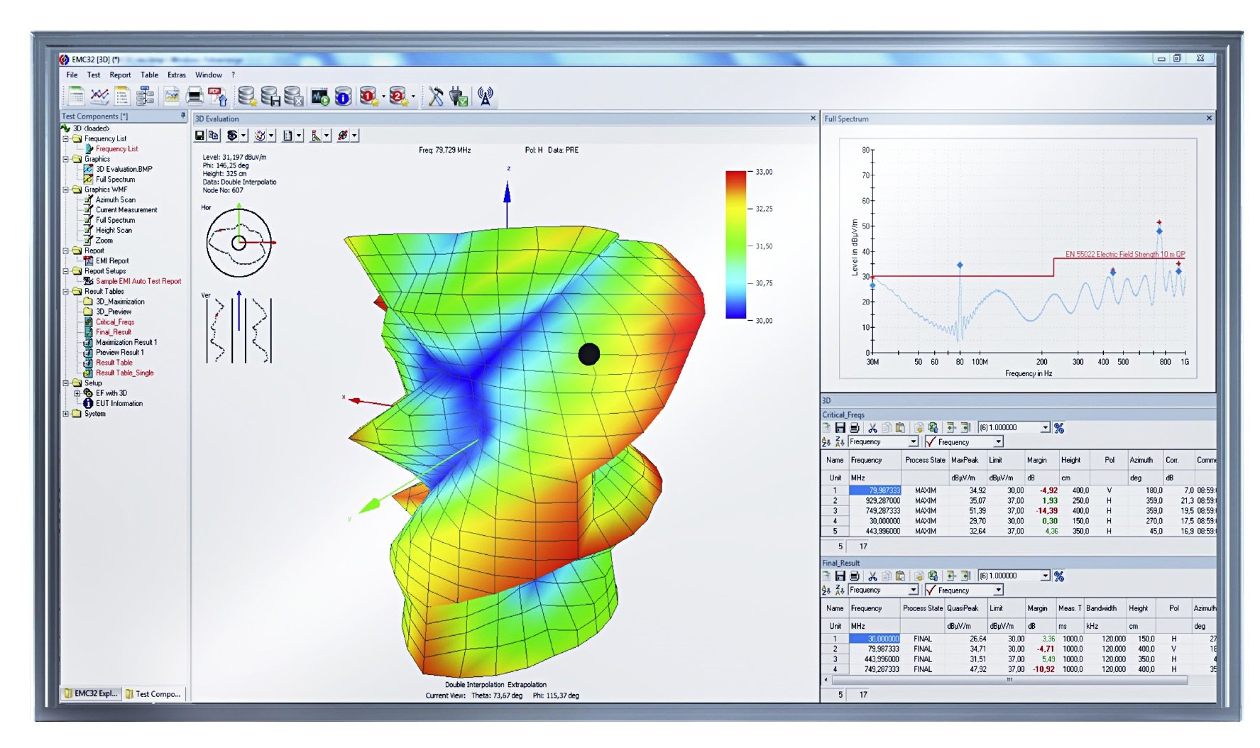 ПО Rohde Schwarz EMC32-K51