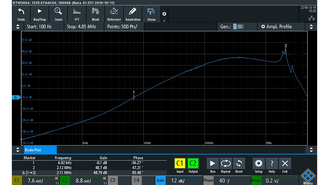 Опция анализ АЧХ (ЛАФЧХ или диаграмм Боде)  Rohde  Schwarz RTM-K36