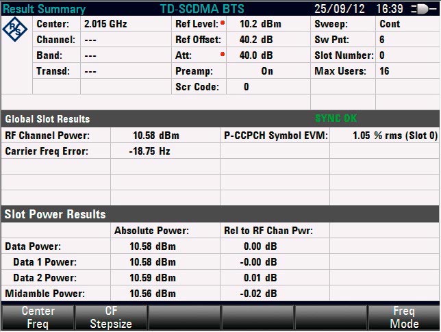 Опция общего анализа сигналов базовых станций TD-SCDMA Rohde  Schwarz FSH-K48