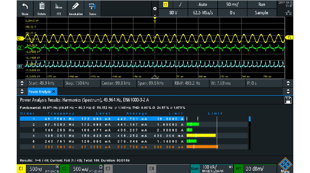 Пакет программных опций Rohde  Schwarz RTA-PK1