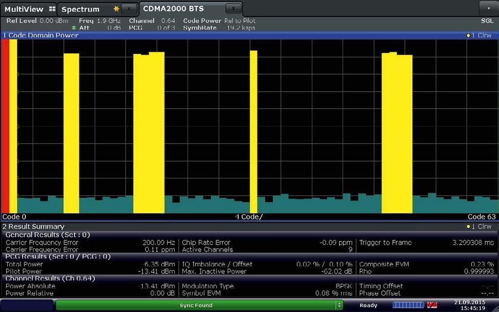 Анализ сигналов базовых станций CDMA2000 RohdeSchwarz FSL-K82 для анализаторов спектра и с...