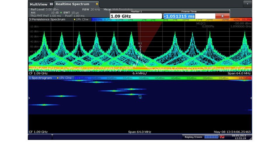 Анализ в реальном масштабе времени в полосе 160 МГц RohdeSchwarz FSW-K160RE для анализатор...